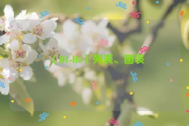 （H1-H6）列表、圖表