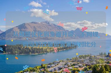 從局部優(yōu)化到全面升級，不同規(guī)模網(wǎng)站的改版運(yùn)營案例對比分析